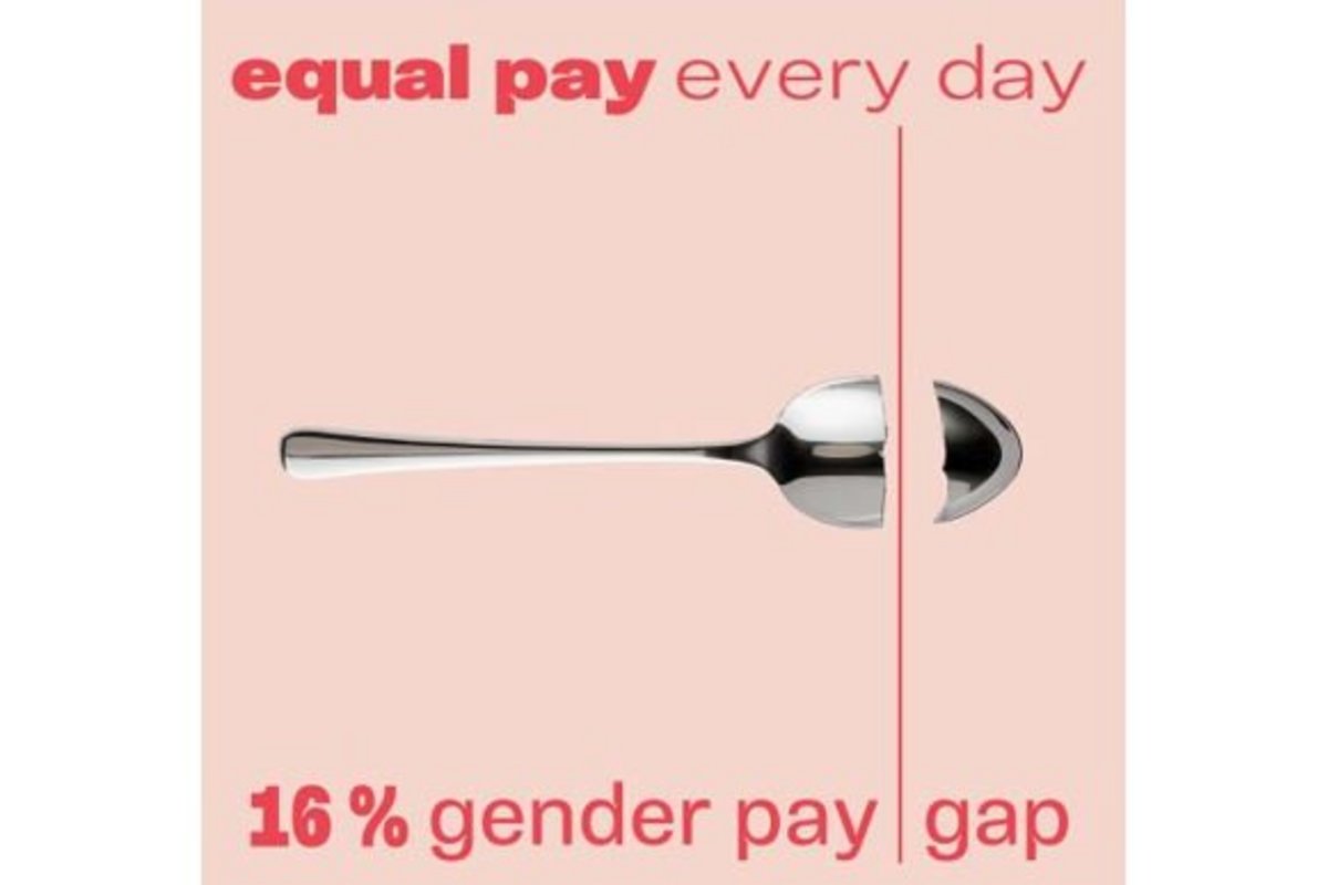Grafik der Kampagne "equalpayday.de" eine Grafik, die auf eine Lohnlücke zwischen Frauen und Männern hinweist